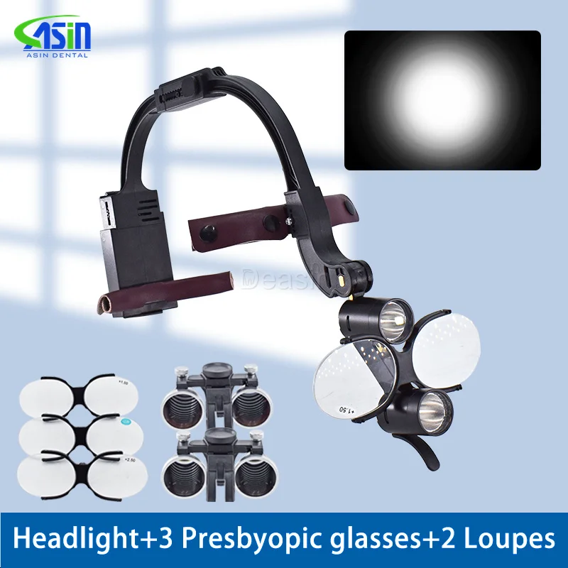 Dental Surgical ENT LED Adjustable Headlight Anti Blue Double Focus Lamp Function HD Images Binocular Loupe