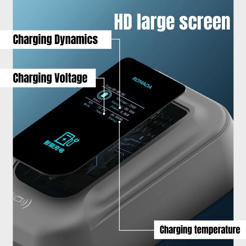 7.6KW 32A Type 2 Electric Vehicle Charger IEC62196 EV Charging Station GBT Wallbox EV Charger with Screen Cards APP Control