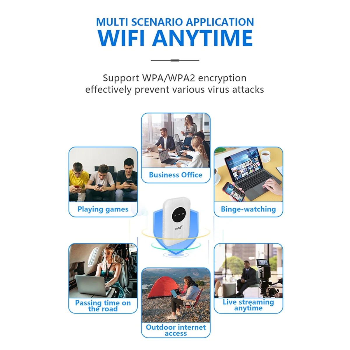 MQXGF LTE 4G 5G Modem Router, 300Mbps Hotspot Up to 10 Devices, SIM Card Slot, 2100mAh Battery, for Travel, Business Trip