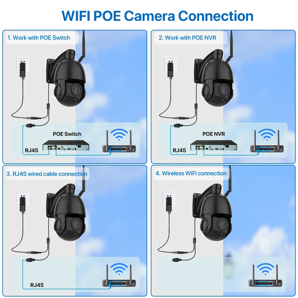 30X Optical Zoom POE PTZ Camera 4K 8MP WIFI IP Camera IR 100m Metal Shell Outdoor 2-Way Audio CCTV Surveillance iCSee