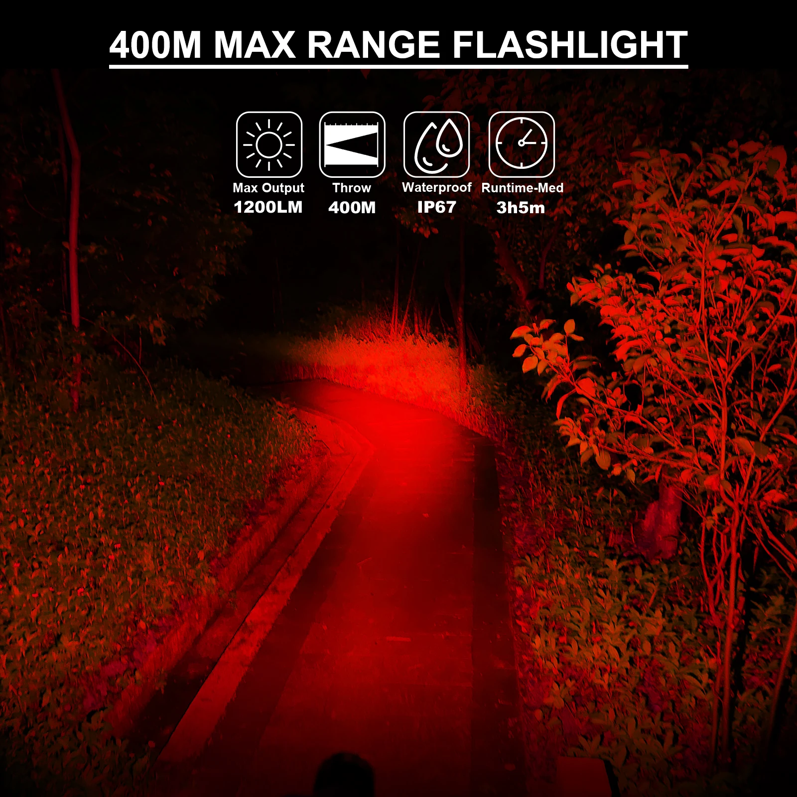 ANEKIM X 400m Red LED Tactical Hunting Flashlight, Zoomable Single Mode Flashlight, 18650 USB Charging Combo Kit