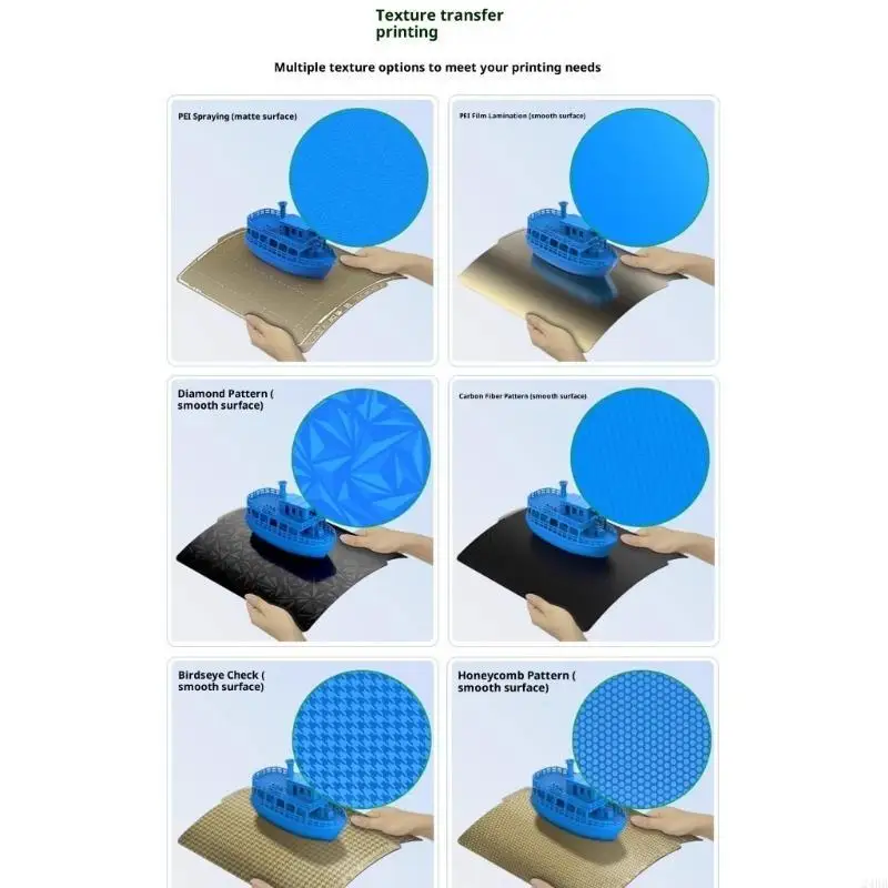 

Steel Build Plate Replacement for 3D Printer Double Sided Low Energy Printing Printing Build Plate Accessories 24BB