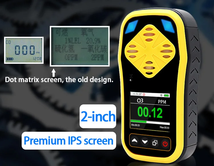 오존 가스 테스트 감지기 RS-MG41-O3-*-EX 휴대용 O3 휴대용 가스 분석기