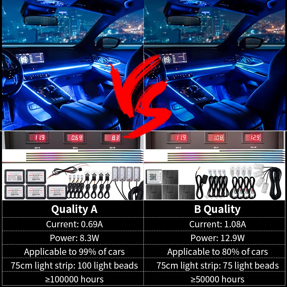 18 in 1 Symphony Streamer Car Ambient Lights Full Color LED RGB Rainbow Neon Acrylic Strip Universal Car Interior Decoration Kit