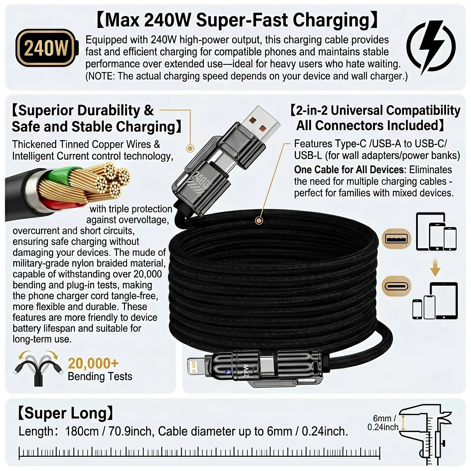 1.8M 240W 4 In 1 Super Fast Charging Data Cable Dual Type-C+Lightning+USB Ports Phone Charging Cable for iPhone Samsung Huawei