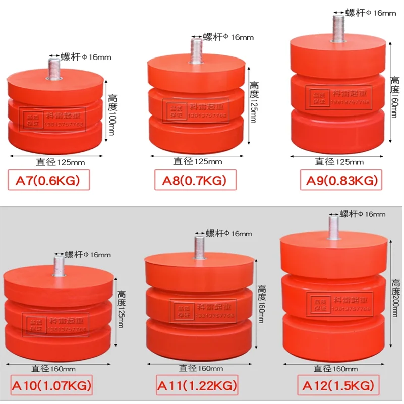 Crane JHQ-A Bolt Type Polyurethane Buffer Anti-Collision Block