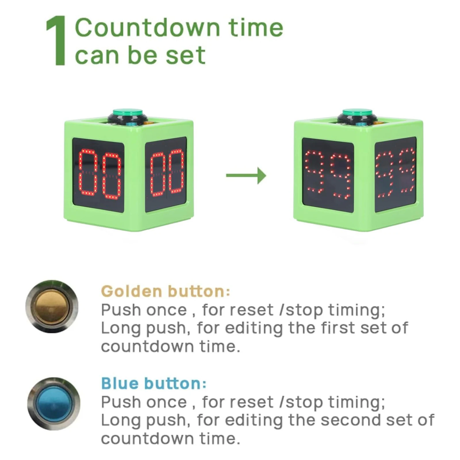 4 Sides Digital Cube Timer Poker Shot Clock 5-Level Brightness Countdown Stopwatch for Casino Chess Tournament (No Battery)