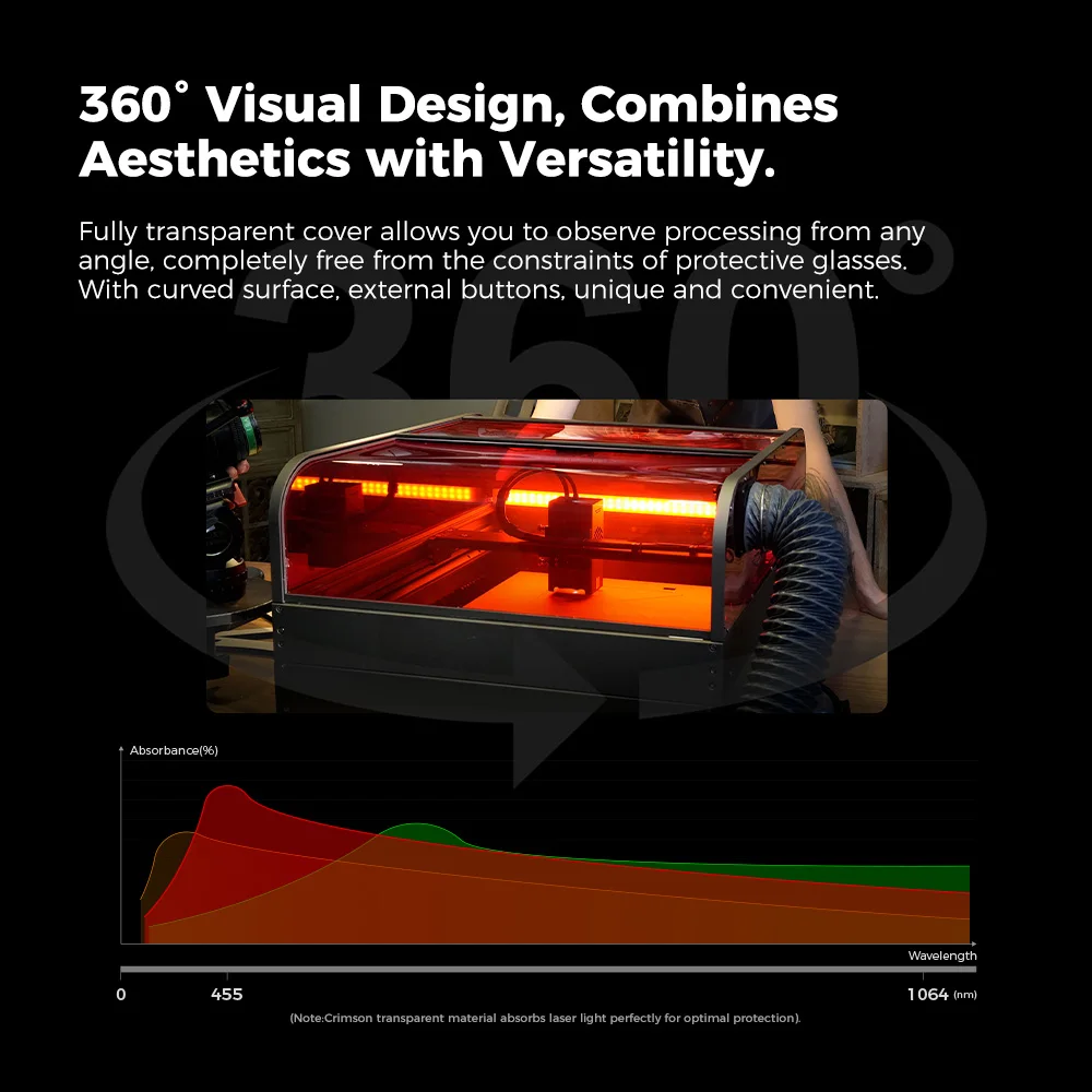 Creality Falcon2 Pro 40W Laser Engraver Cutter, FDA Class1 Safety Certification, Smoke Exhaust, Integrated Air Assist, 400*415mm