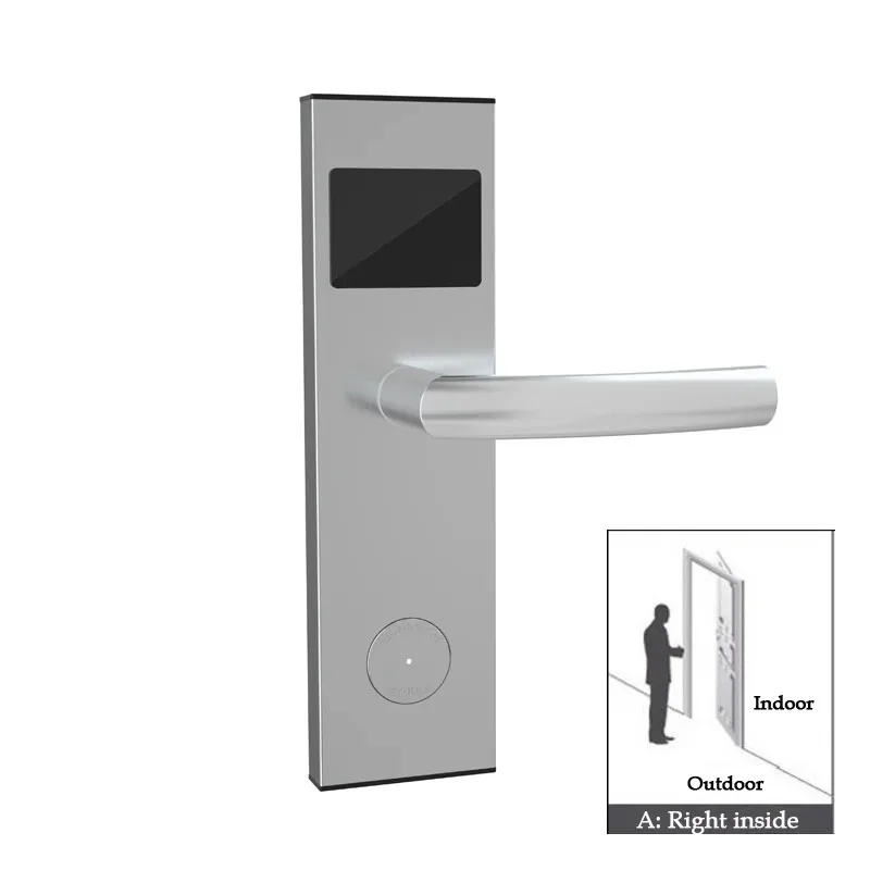 Variant: sliver right inside