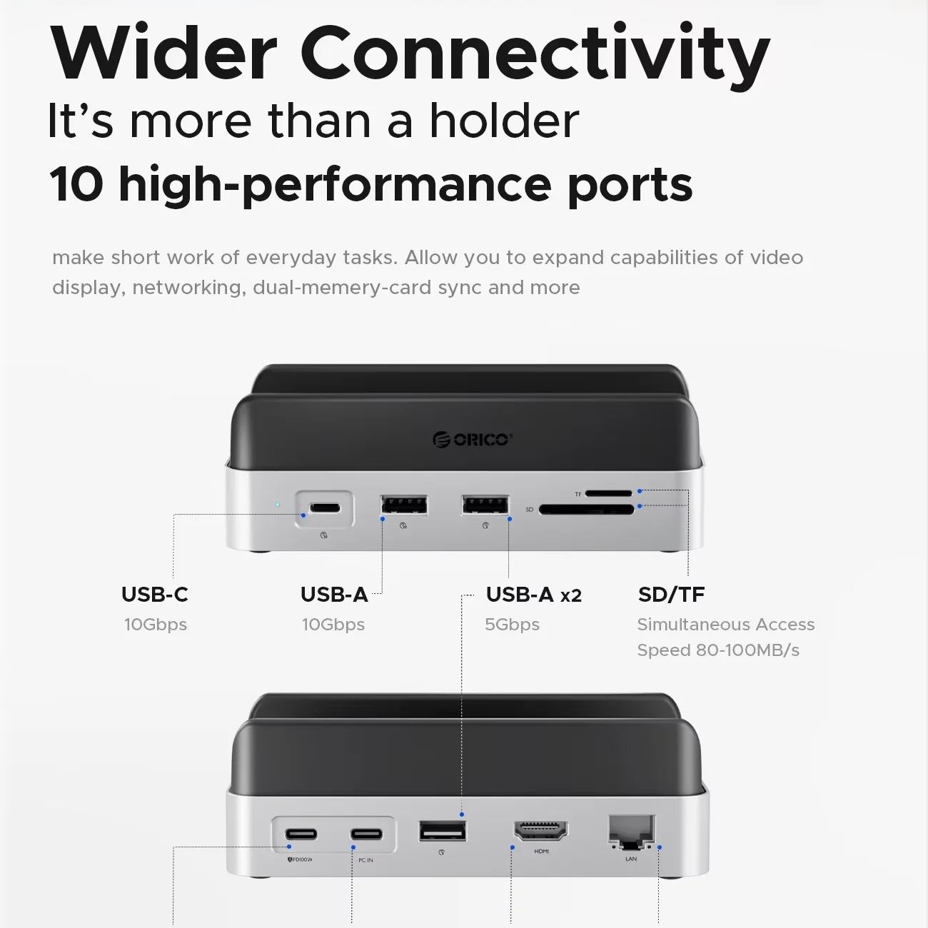 ORICO MiniDock Expansion Dock USB3.2 Gen2 Type C Dock Station with 512G 1T 2T 4T M.2 SSD for Mac Mini M4/M4 Pro Storage & Stand