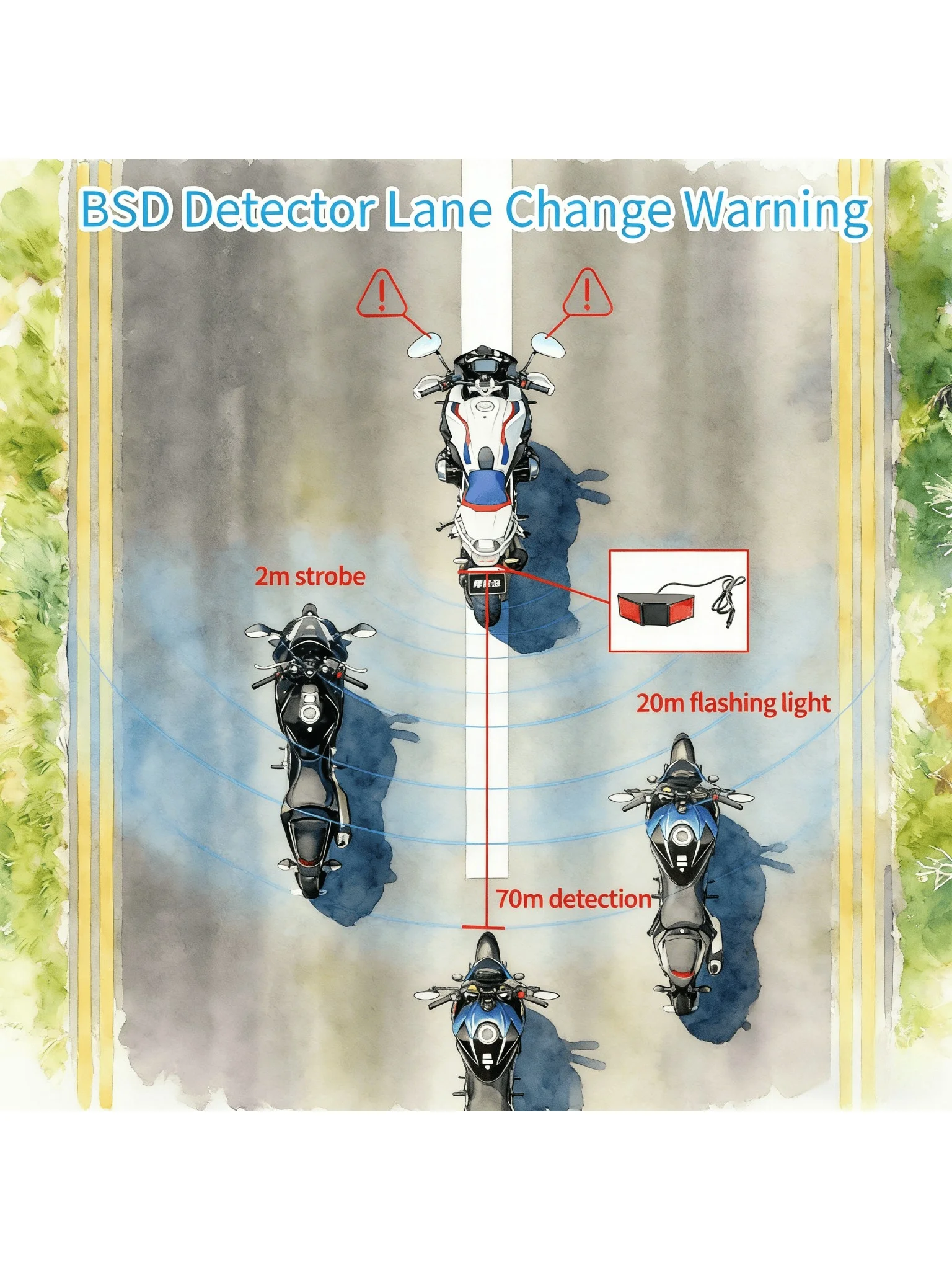 

77GHz High Precision Motorcycle Radar Blind Spot Mirror - Universal Rearview Mirror with Lane Change Alert Function