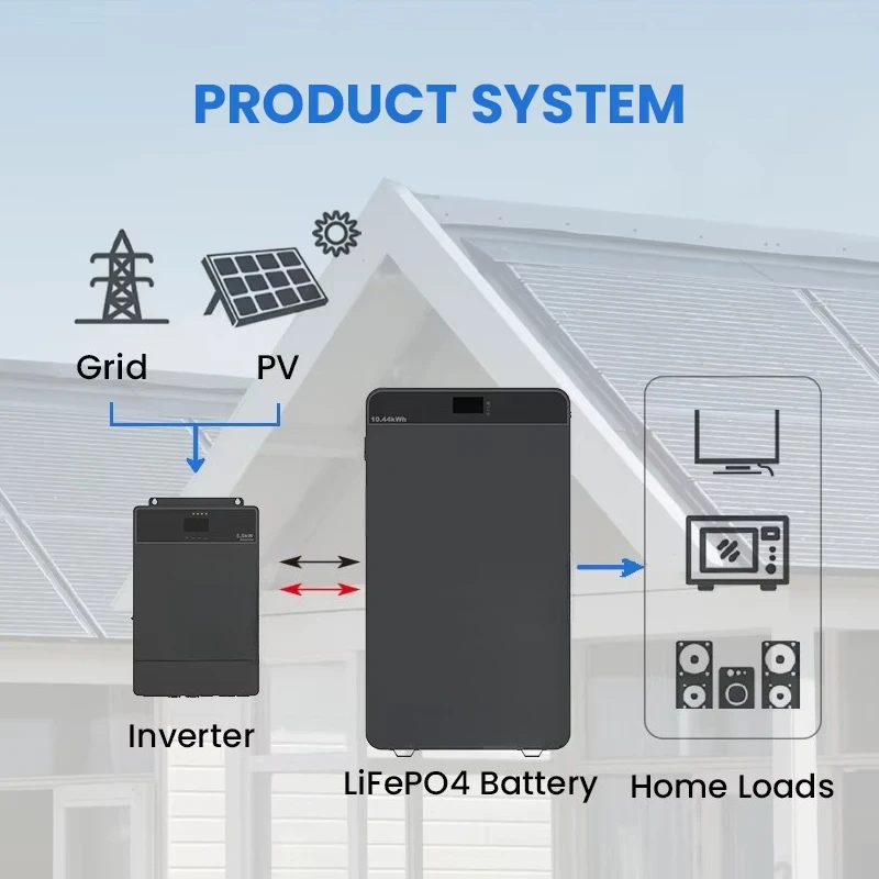 51.2V 100Ah 200Ah Home Energy Storage Solar System 5KW 10kw Lithium 48V 100Ah Lifepo4 Wall-Mounted Battery Pack