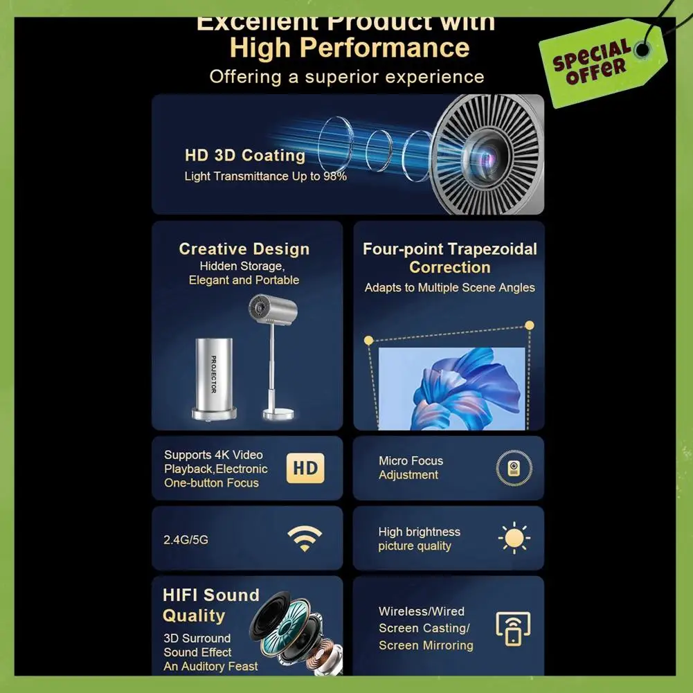 Leading-Mini 1080P Projektor Höhenverstellung Tragbare Unterstützung, USB, PC, TV Box EU-Stecker