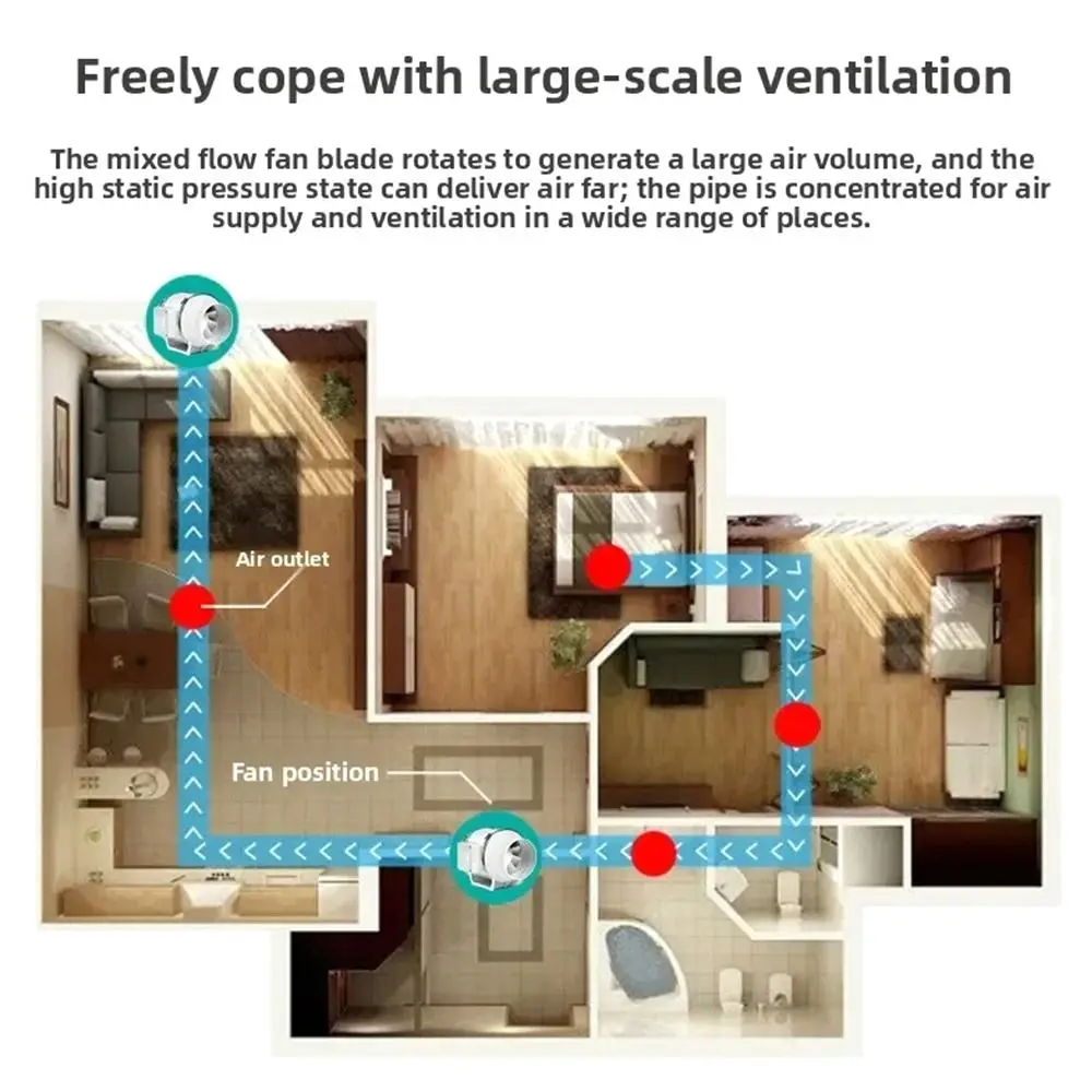

прочные бесшумные промышленные вытяжные вентиляторы 4/6 дюймов круглые трубы канальный вентилятор воздухоочиститель вентилятор ванная комната кухня туалет стена