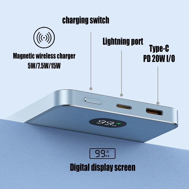 Magnetic Powerbank 10000mAh For iphone Samsung Mini Slim External Auxiliary Spare Battery Macsafe Power Bank Wireless Charger