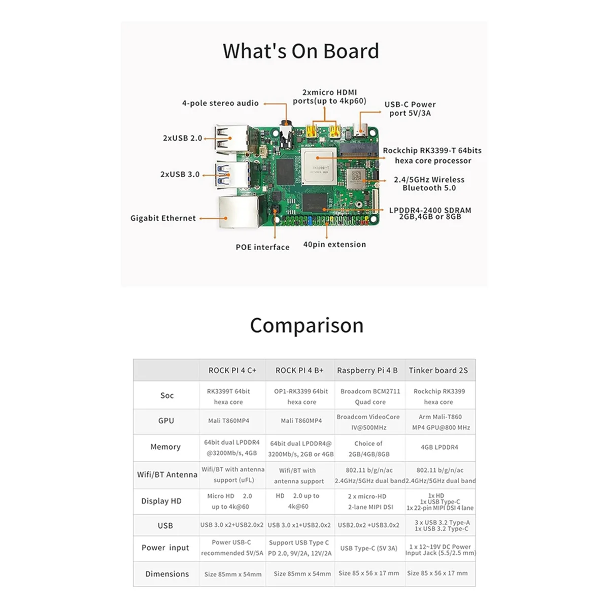 【New&User-Coupon!】R…