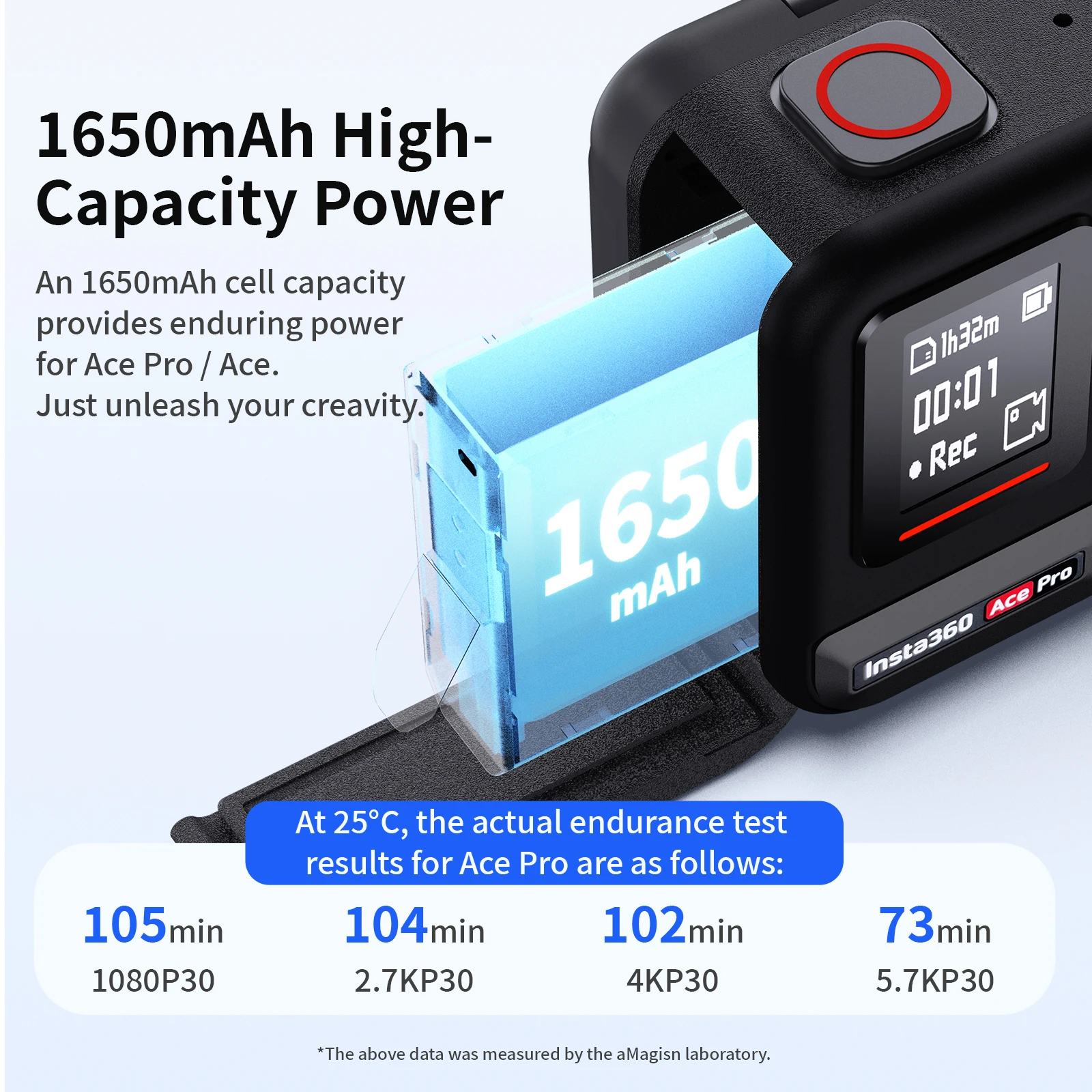 aMagisn 1650mAh Battery For Insta360 Ace Pro 2 / Ace Pro / Ace,Replacement Battery For Insta 360 Ace Pro , Power Accessories