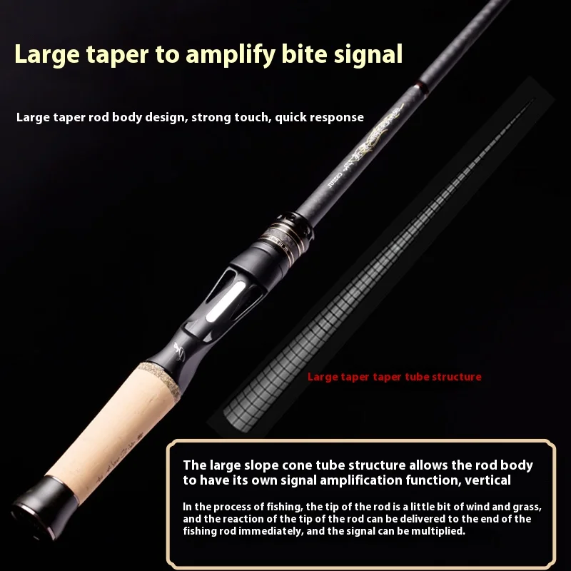 YUSHANOUTDOOR MOXI PRO Carbon Fast Action Fishing Rod,UL/L Baitcasting & Spinning Rod, 1.56m 1.73m for Bass Pike Tilapia Fishing