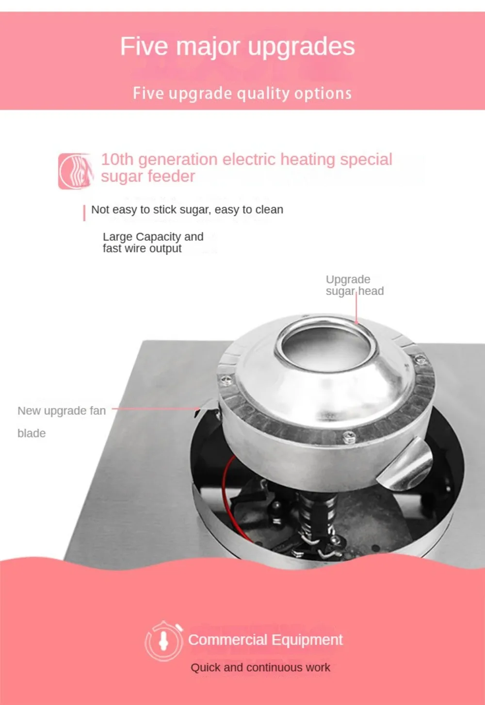 Stainless Steel Commercial Cotton Candy Maker Machine with Powerful Motor for Booth Use