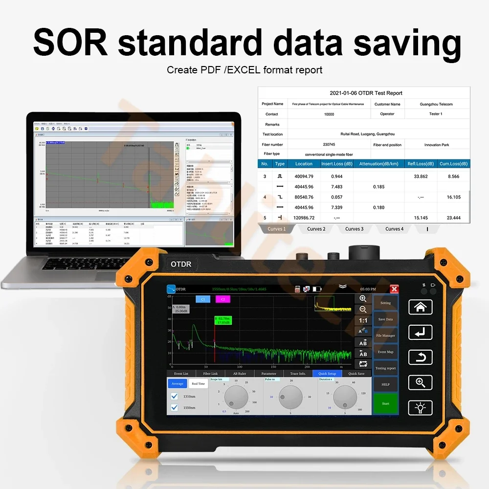 Mini OTDR Fibra Attiva Live Test 1550nm 24/26/28dB Riflettometro Ottico Touch Screen OPM OLS VFL Tester SC/UPC Connettore