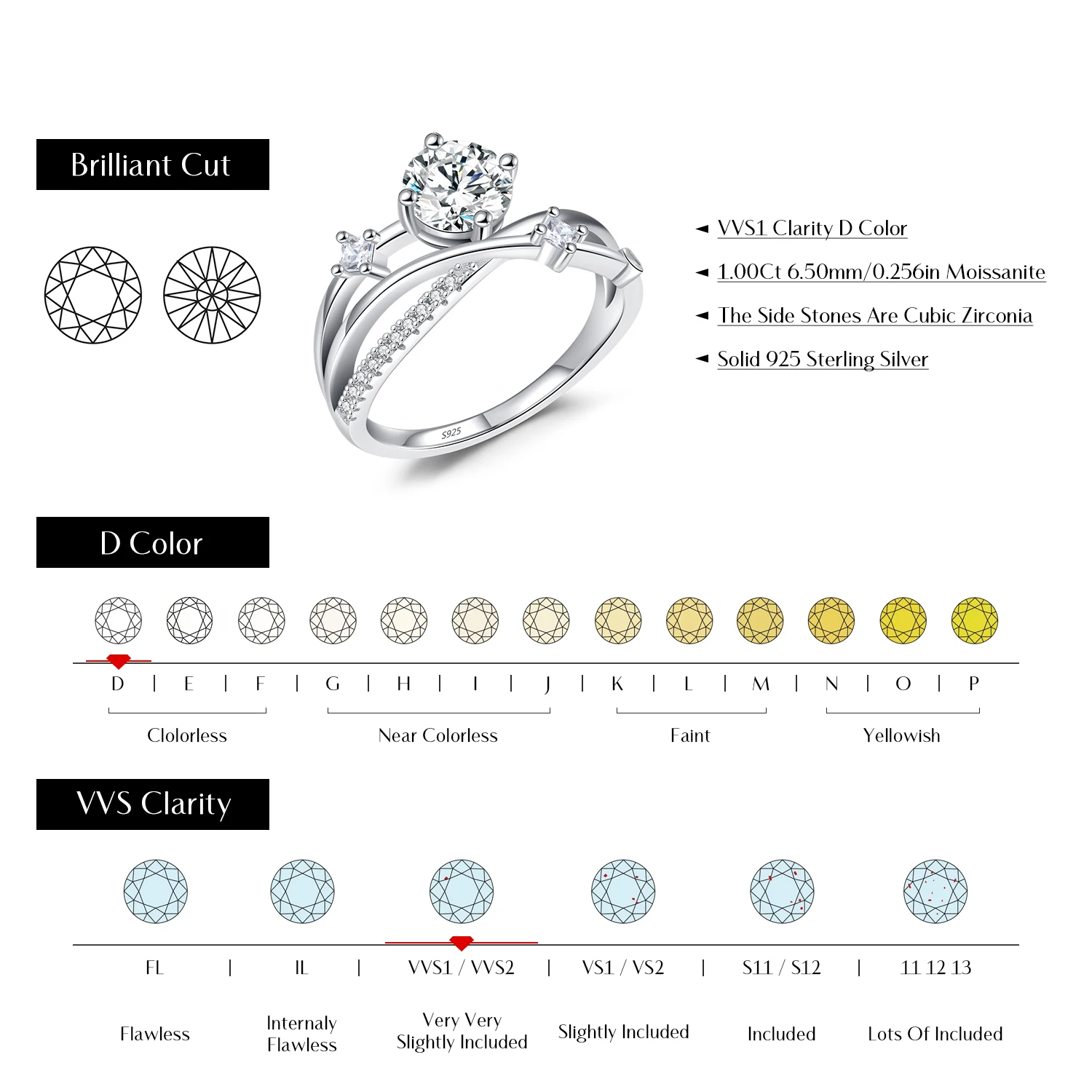 Women's 1CT VVS1 Moissanite Dazzling Ring in 925 Sterling Silver