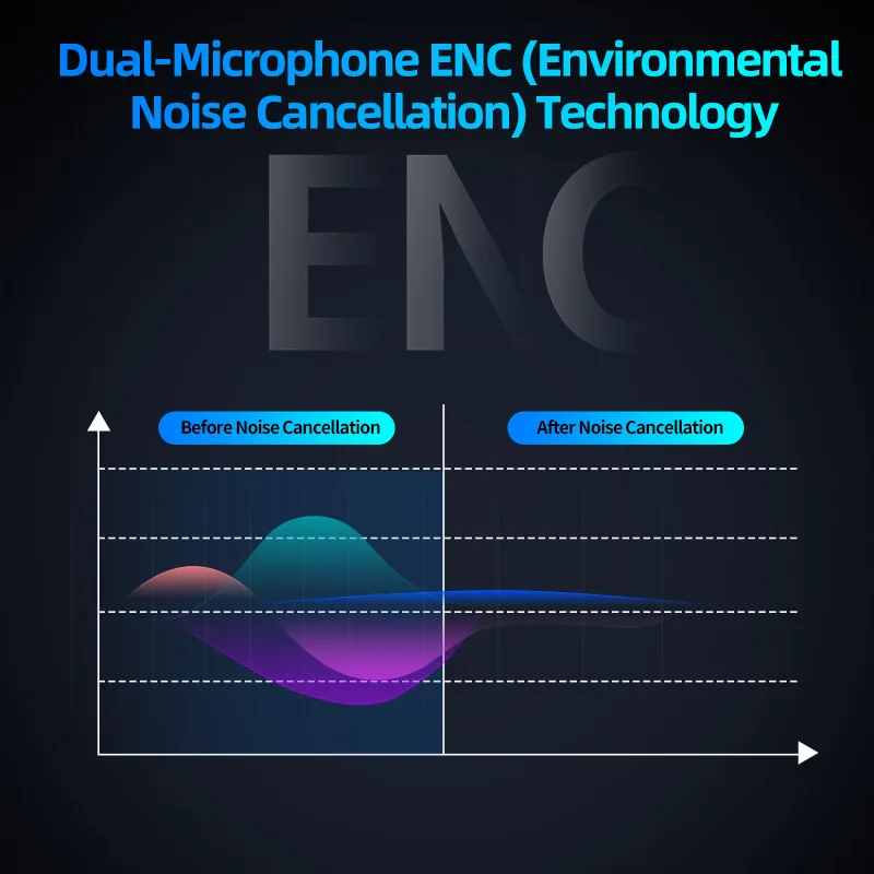 Imagem -06 - Cabo de Atualização sem Fio Compatível com Bluetooth Gancho Hifi Conector do Pino c Estojo de Carregamento Novo kz Ae01