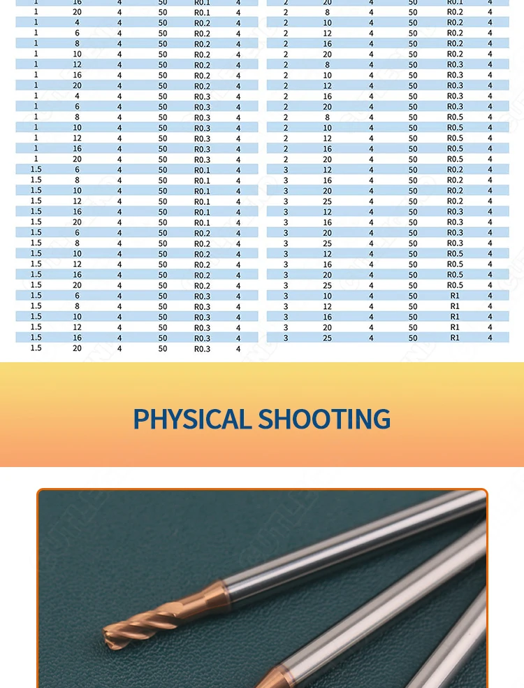 1mm 1,5mm 2mm 3mm R0.1/R0.2/R0.3/R0.5 Langhals-Eckradiusfräser CNC R-Rundkantenfräser aus Wolframkarbid für Stahl und Metall – Detail 6