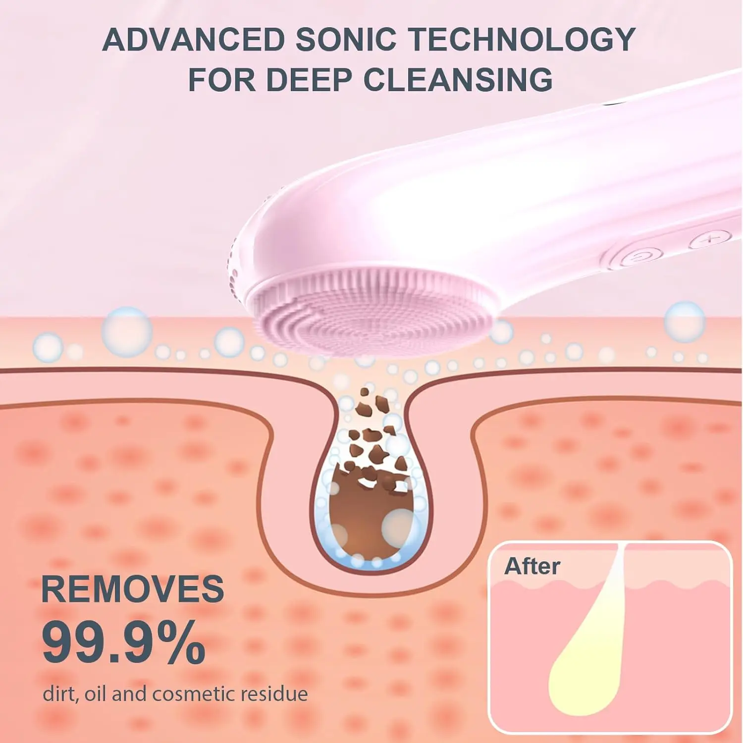 Depurador facial de silicona, cepillo de limpieza facial eléctrico impermeable para hombres y mujeres, depurador facial recargable con 5 modos para