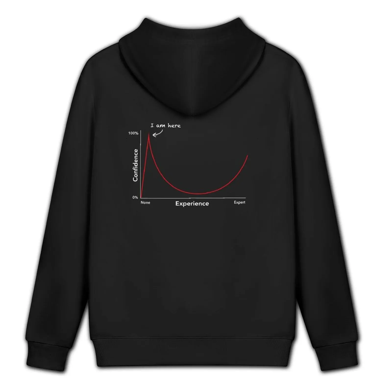 ملابس رجالية بقلنسوة من Dunning Kruger Effect ملابس أنيمي للخريف منتجات جديدة ملابس كورية جديدة في هوديس وبلوزات