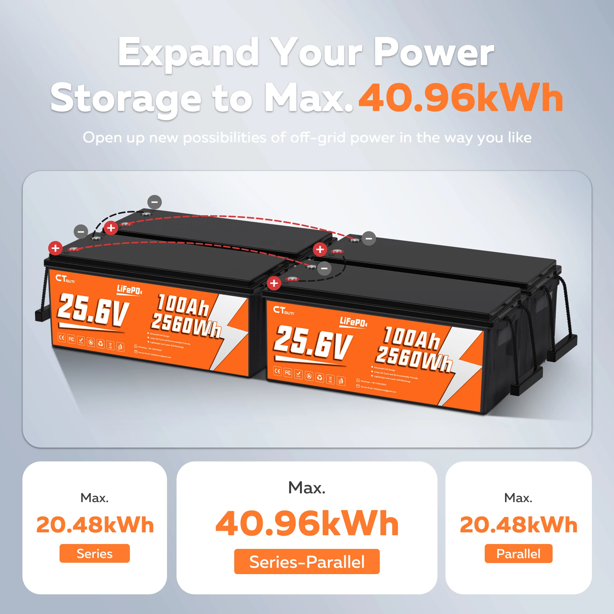 CTOLITY CT100-25 25.6V 100Ah 2560Wh LiFePO4 بطارية مدمجة 100A BMS A الصف خلايا ماكس 2560W 4000 + دورة مولد الطاقة الشمسية RV