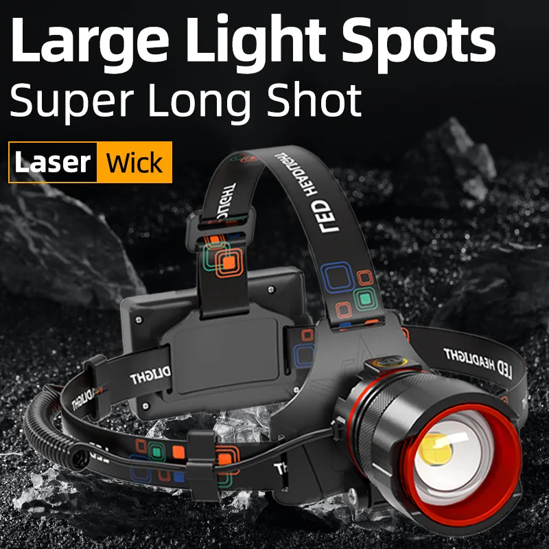 Ultra Bright LED Headlamp, Waterproof Motion Sensor Zoomable Rechargeable Headlight for Hiking Camping Fishing Outdoor Use