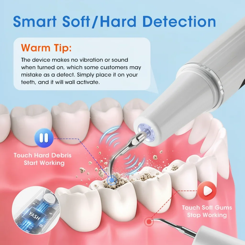 Electric Teeth Cleaner Sonic Tartar Remover 5 Modes USB Rechargeable Oral Care Tool for Coffee Smoke Stains IPX6 Waterproof Home image 4