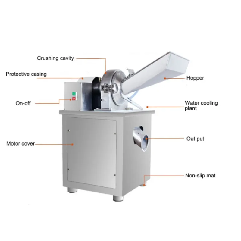 Grain Flour Mill Machine Grain Processing Machine Wheat Flour Milling Machine