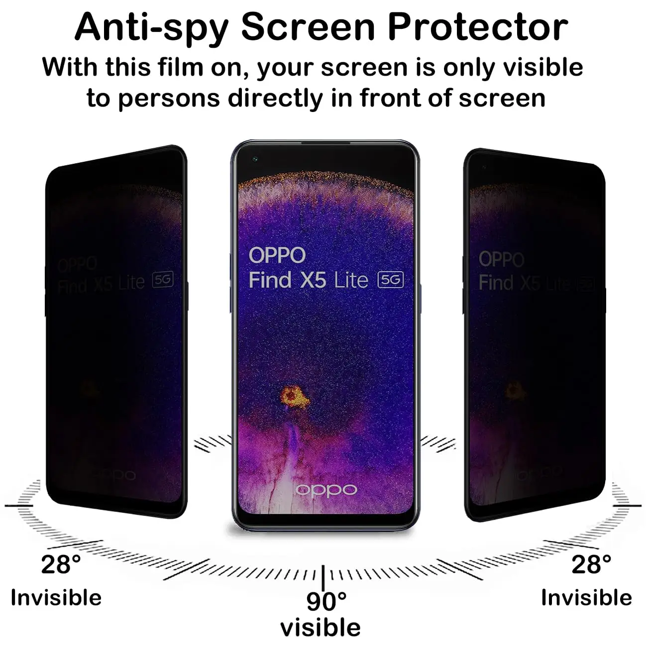 Anti-Spion-Displays chutz folie für Oppo Find x5 Lite gehärtetes Glas Privatsphäre Anti-Peep-Kratzer 9h Gehäuse freundlich hoch Aluminium