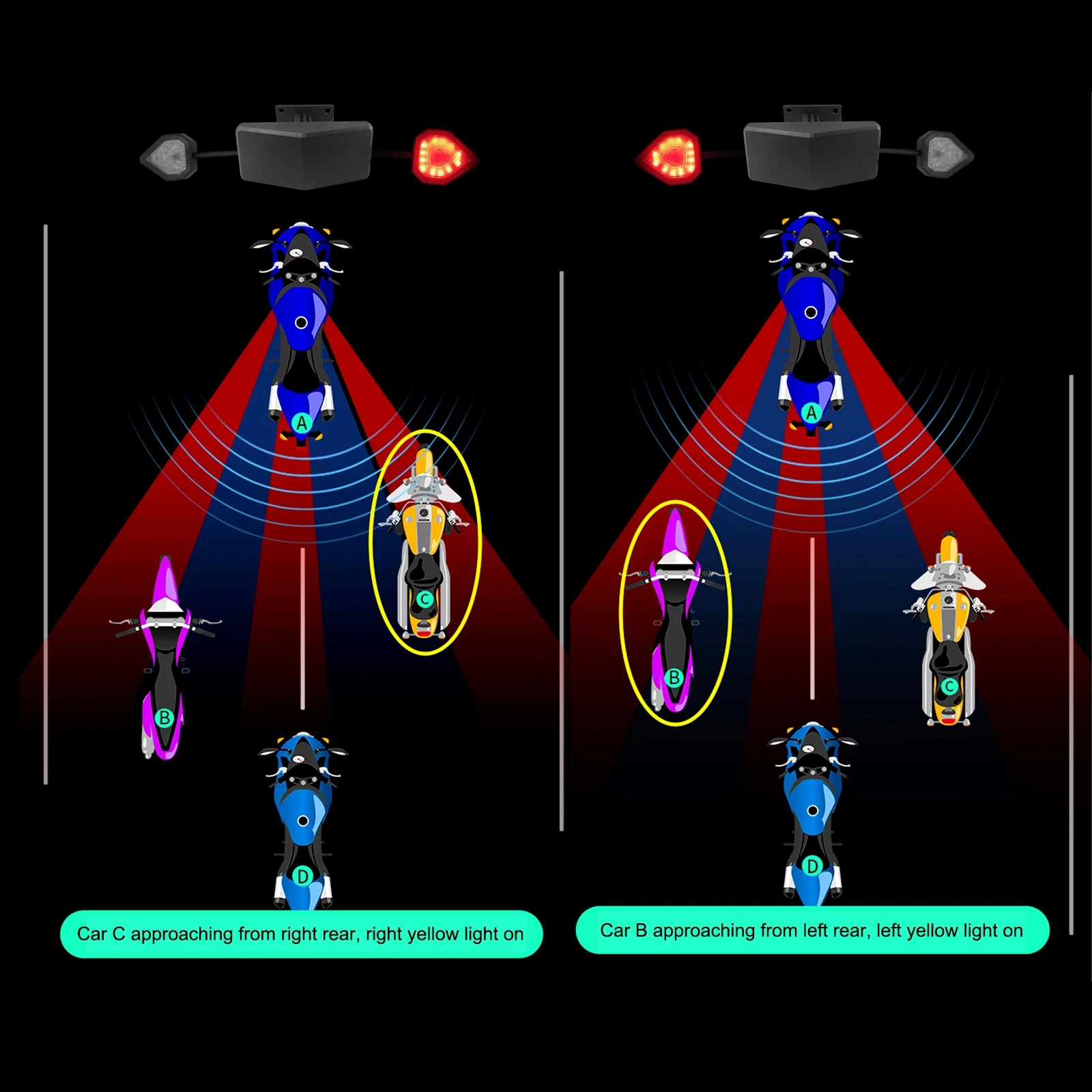 BSD Motorcycle Blind Spot Detection System 24Ghz Millimeter Wave Radar Range 15m Moto Millimeter Wave Radar Drive Assistance