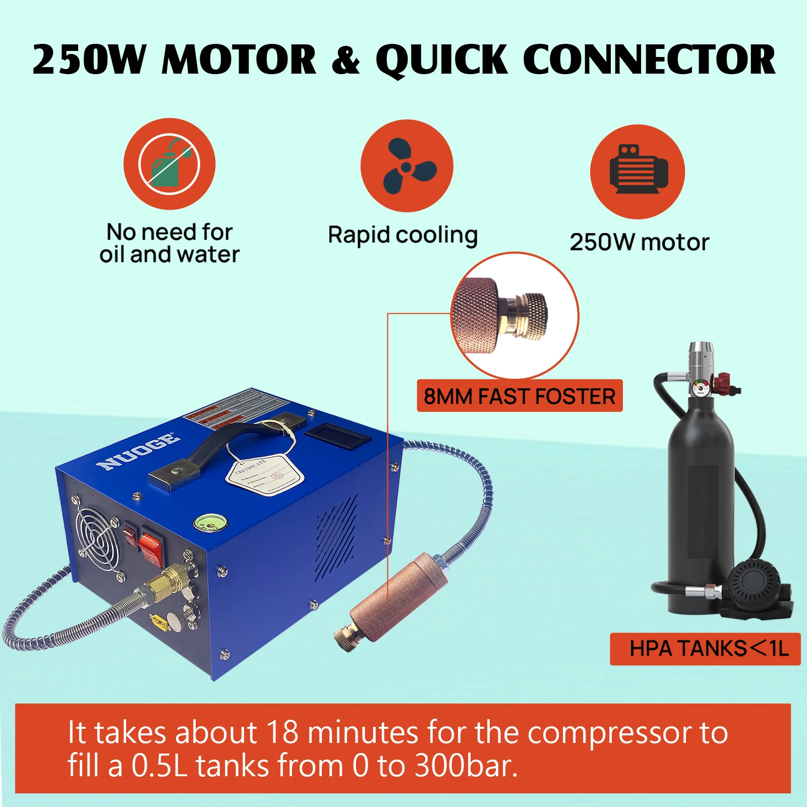 Imagem -05 - Compressor de ar Nuoge Pcp com Válvula à Prova de Explosão 300bar 4500psi 12 110 220v para Encher Cilindros de Pistola de ar Submersíveis