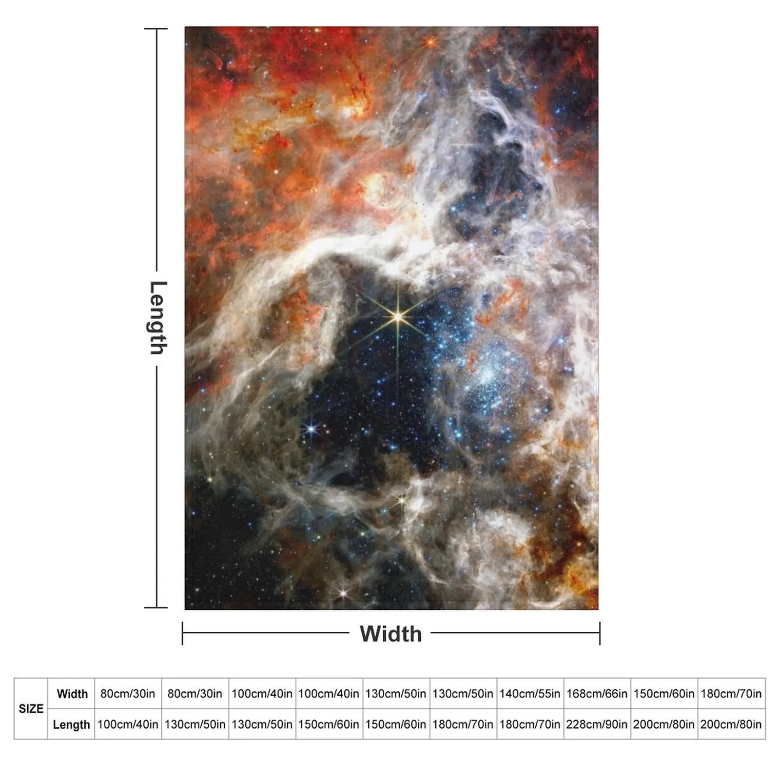 NEW Tarantula Nebula JWST James Webb Image - High Quality Throw Blanket couch cozy soft plush fuzzy picnic outdoor blanket