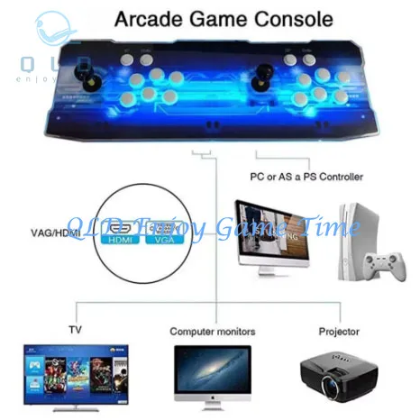 Pandora SAGA Plus DX アーケード、ファミリーゲームコンソール