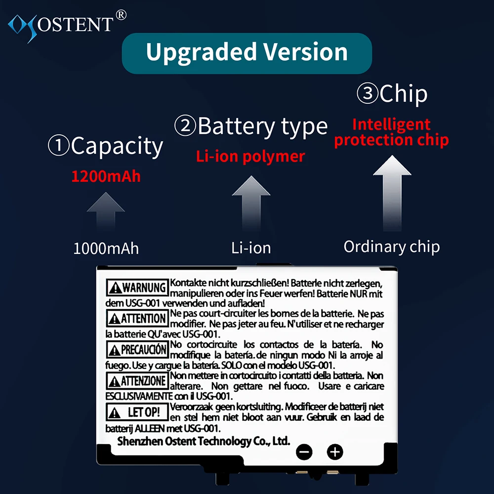 OSTENT القدرة الحقيقية 1200 مللي أمبير 3.7 فولت بطارية قابلة للشحن لنينتندو DS لايت NDSL استبدال البطارية مع أداة + قلم اللمس