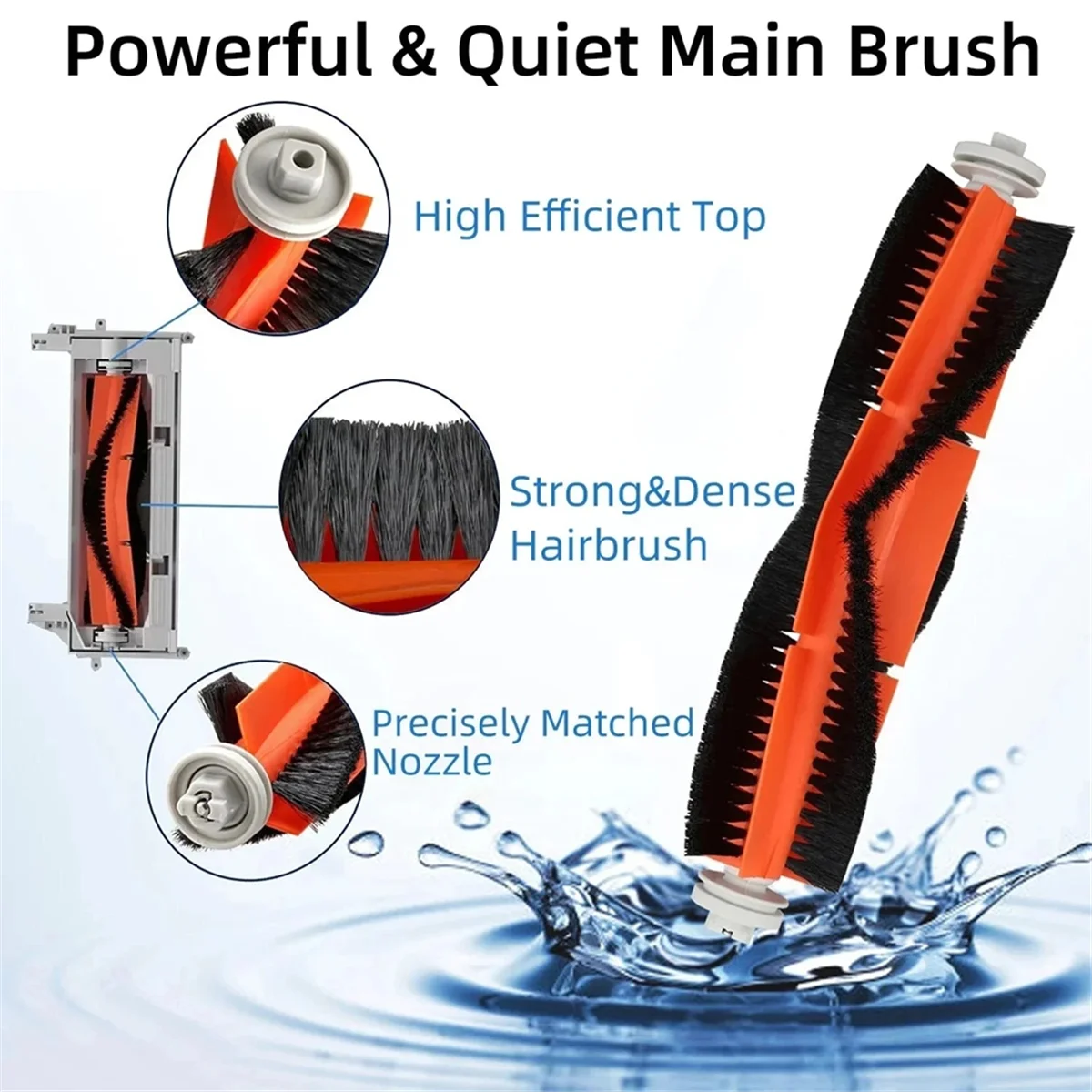 Main Side Brush for Xiaomi Mi Robot 1/ 1S SDJQR01RR SDJQR02RR SDJQR03RR E3, S4, S4 Max, S5 Vacuum Cleaner Accessorie