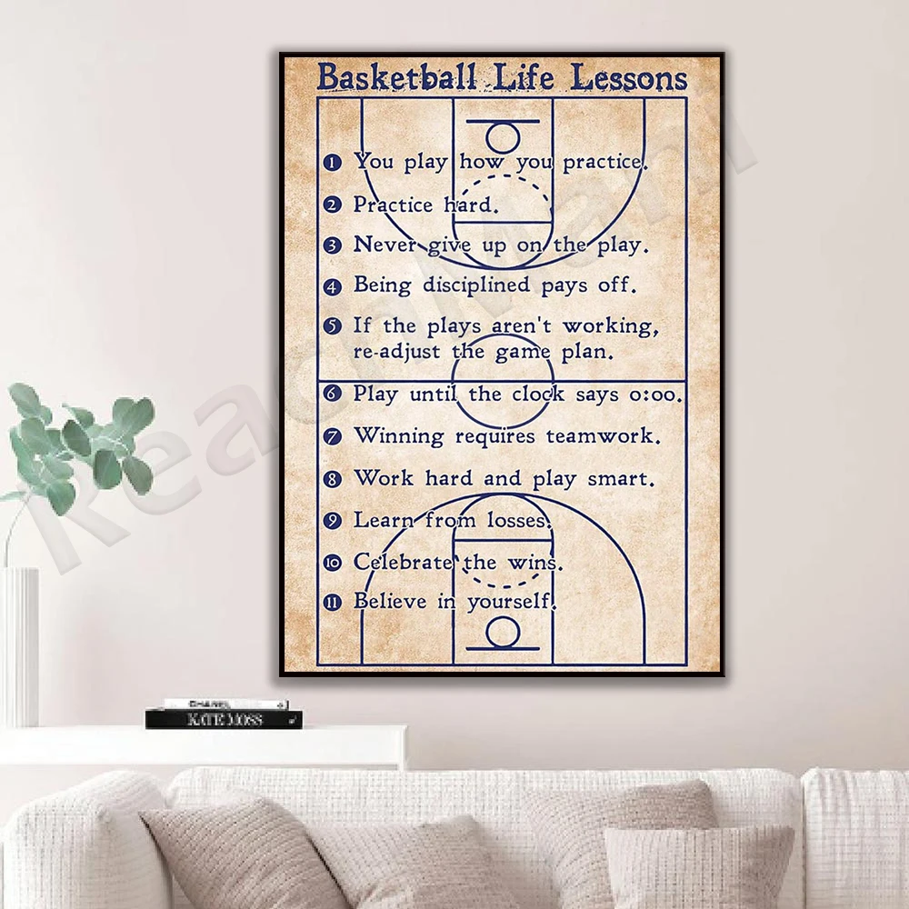 Basketball life lesson poster, basketball player gift, basketball print, basketball art deco print