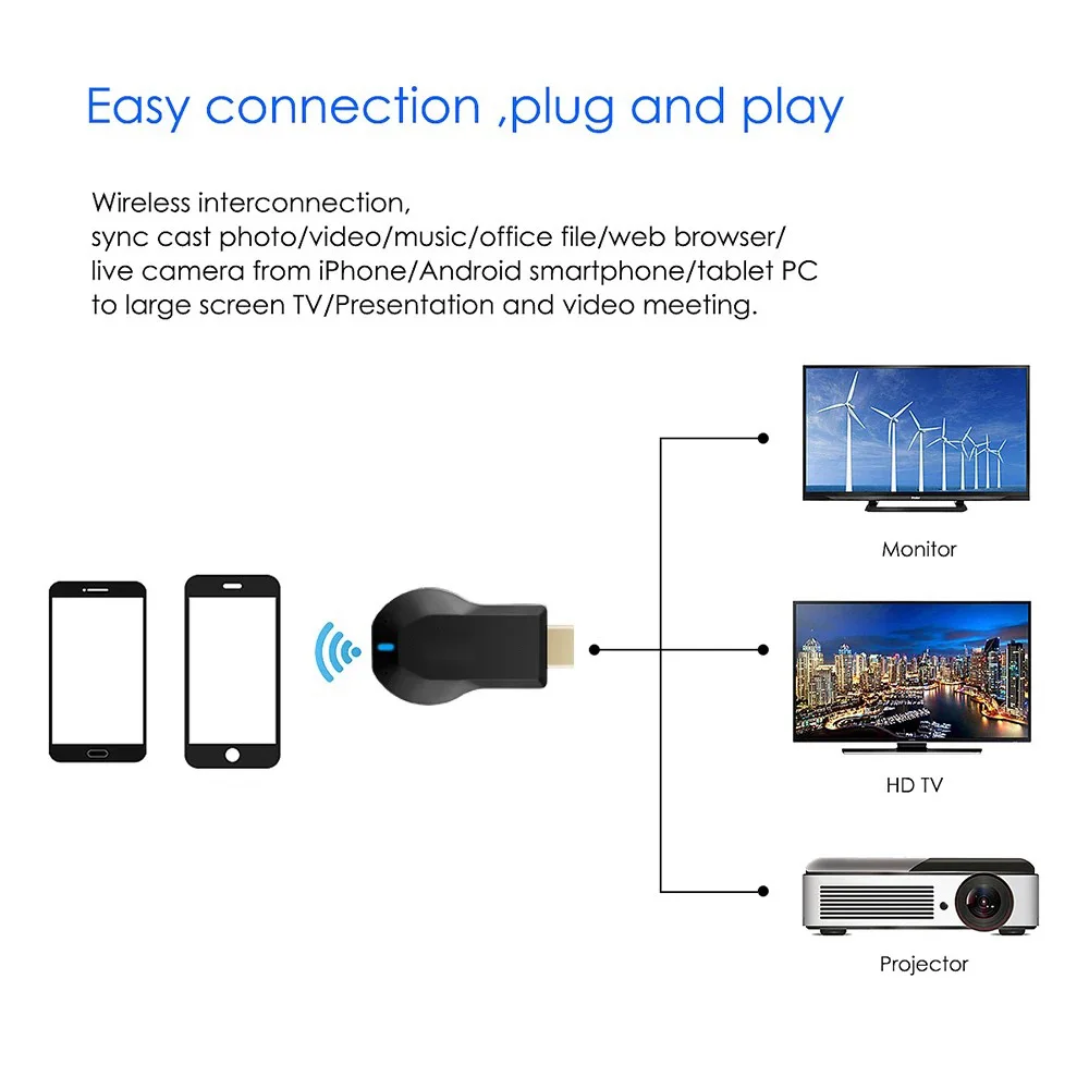 Kebidumei-Adaptador Dongle de pantalla wifi, inalámbrico, compatible con HDMI, Mirascreen, TV Stick, receptor, compatible con Netfli, Windows, ios, Android