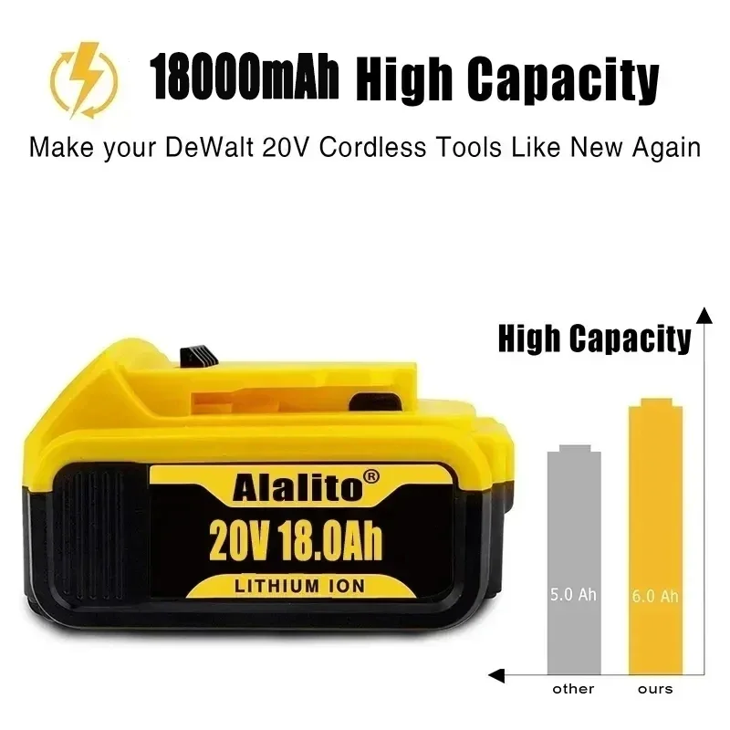 New 100% Original 18000mAh 20V for Dewalt Power Tool Battery DCB206 20V 18.0Ah Battery DCB206 20V Battery DCB205 DCB204-2