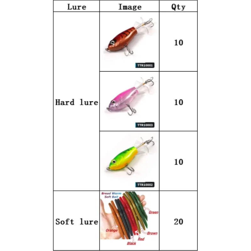 wondersee-jig-head-1g-2g-3g-4g-5g-7g-jigging-con-cabeza-de-plomo-compatible-con-cualquier-configuracion-de-cebo-suavepesca-en-hielo-de-carpa-lubina