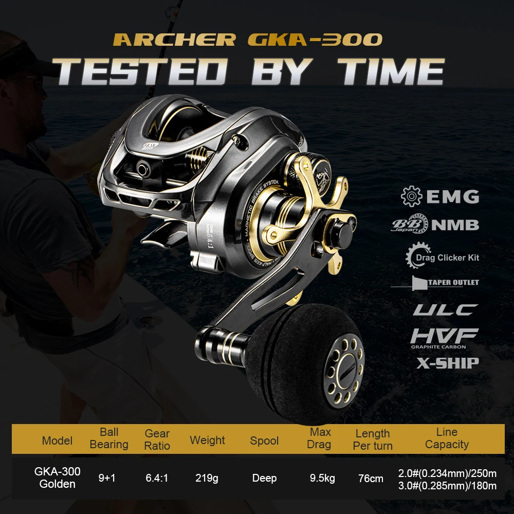 Soloking GKA300 Baitcasting-Rolle mit Magnetbremse, 9,5 kg/22 lb Bremskraft, 9+1 Kugellager, 6,4:1 Übersetzungsverhältnis, Einhandkurbel, Angelrolle – Detail 1