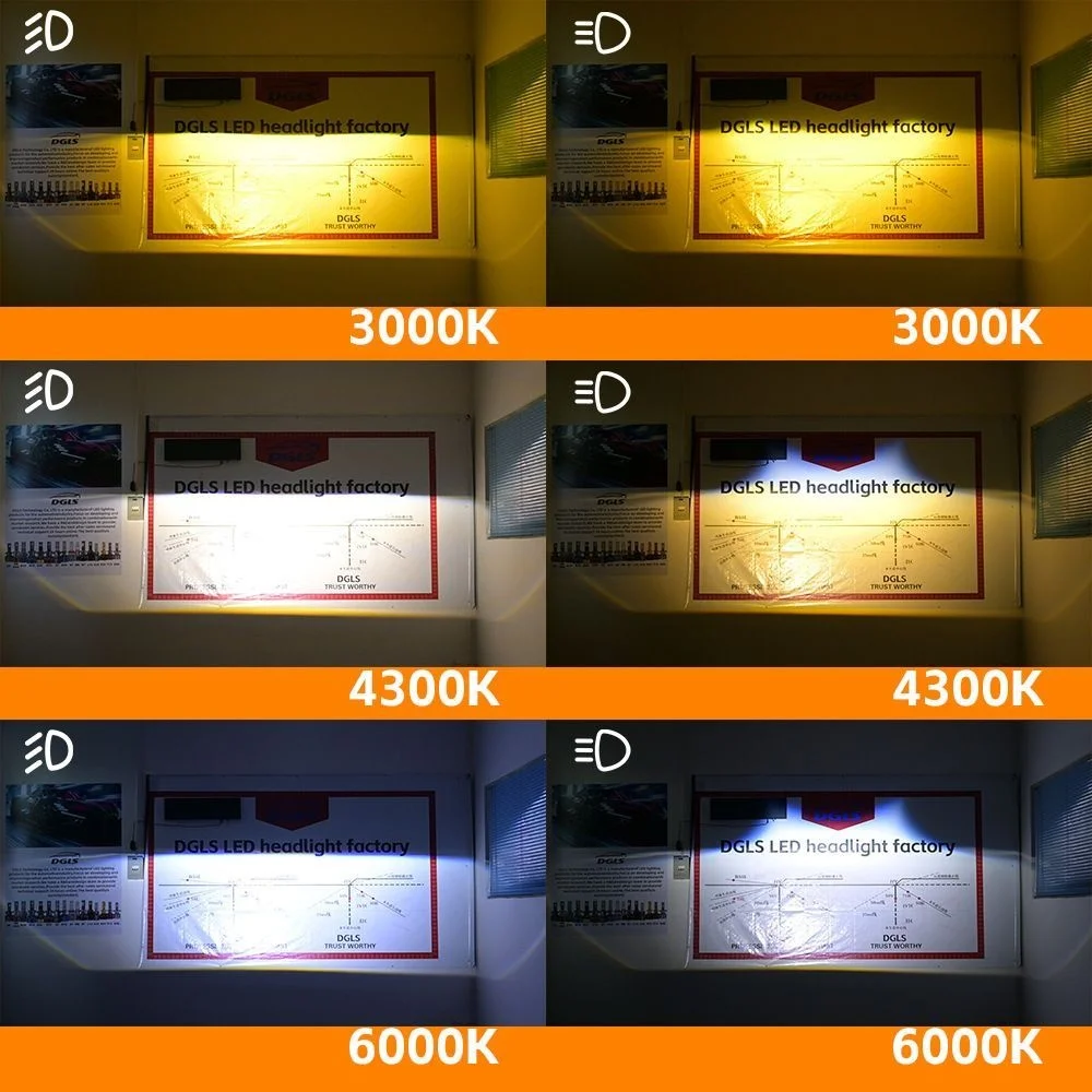 OWN APP Color Tunable LED Dual-beam Three color 3 Inch Ultra-Bright Integrated Daytime Running Light Modified Lens Headlight
