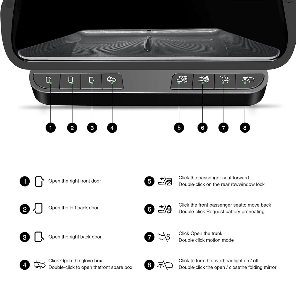 Smart Door Lock Button Control sotto lo schermo di navigazione per Tesla Model Y 3 2024 Highland Center Console Storage Oganizer Tray