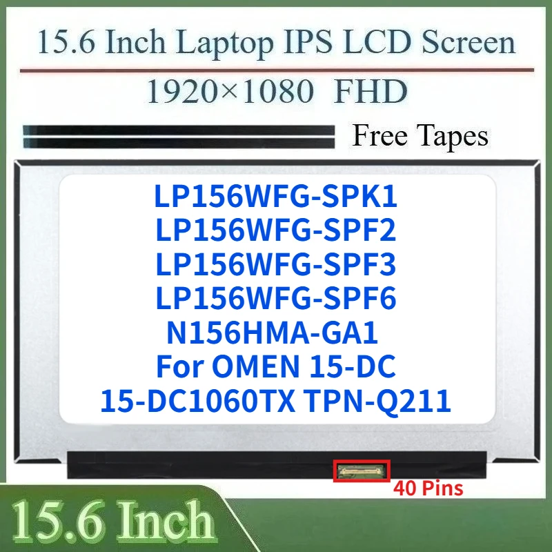15.6
