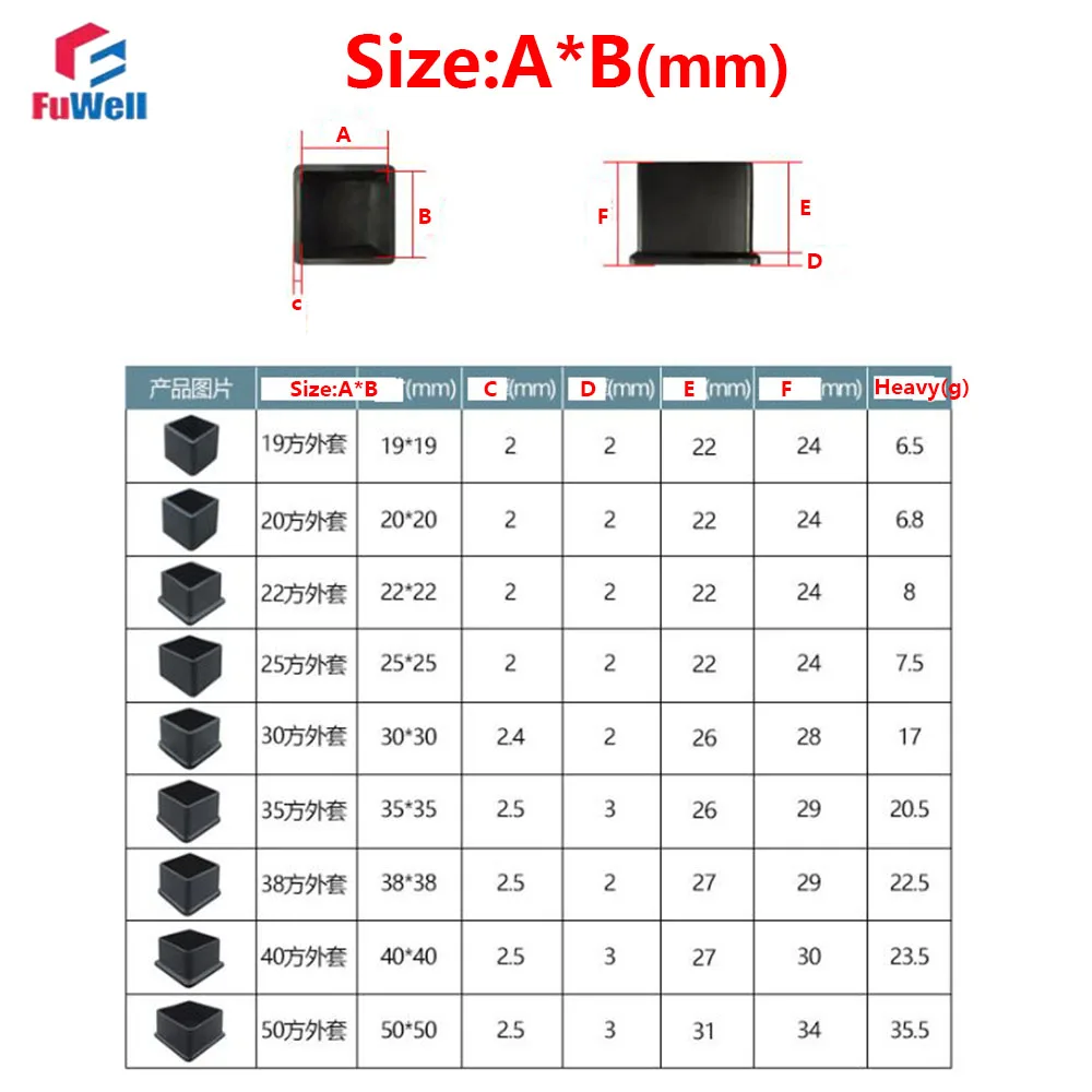 Fuwell مربع البلاستيك القدم يغطي الجدول وكرسي منصات القدم بولي كلوريد الفينيل لينة الخارجي يغطي الأسود المضادة للانزلاق القدم يغطي قبعات الأنابيب البلاستيكية #2