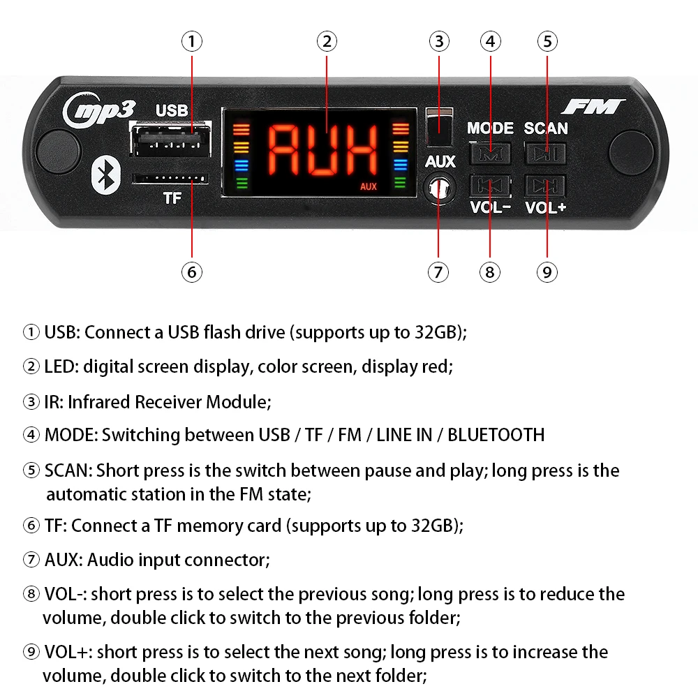 DC7V-26V 2*40W Car Amplifier Board with Bluetooth Talking Function Audio MP3 Decoder Audio Amplifier Module